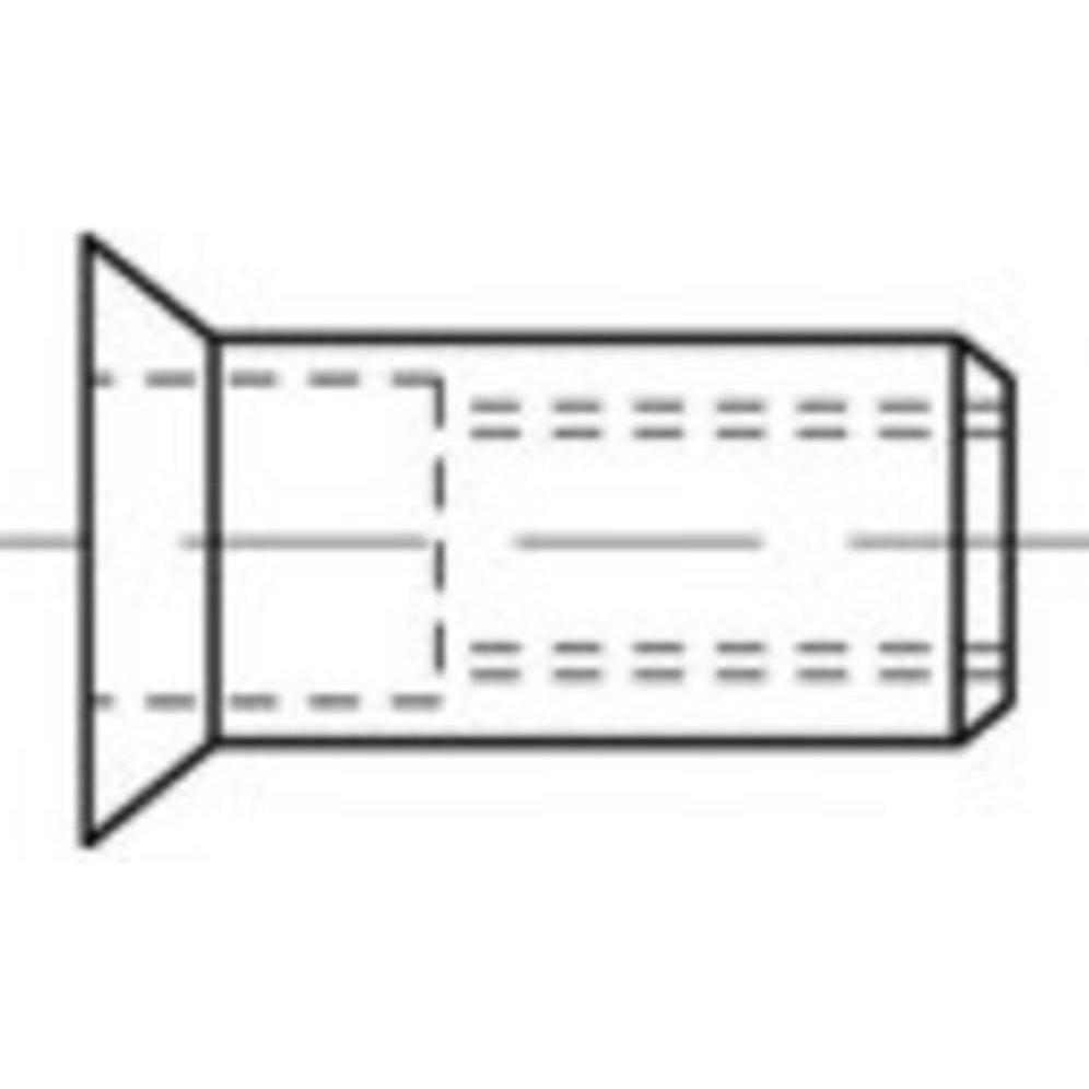 Toolcraft, Allestimento mobili, A