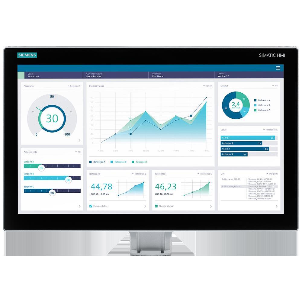 Siemens, Misuratore energia, Simatic