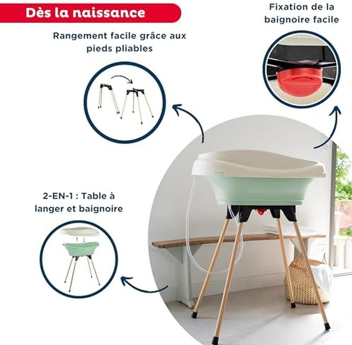 Produktbild Thermobaby Pack Wickelaufsatz und Badewanne Vasco grün Celadon