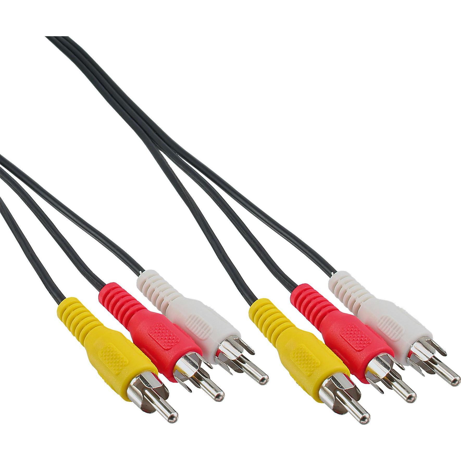 InLine Composite Video — Composite Video (2 m, Cinch), Audio Kabel