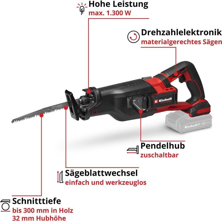 Actual product image Einhell TP-AP 18/32