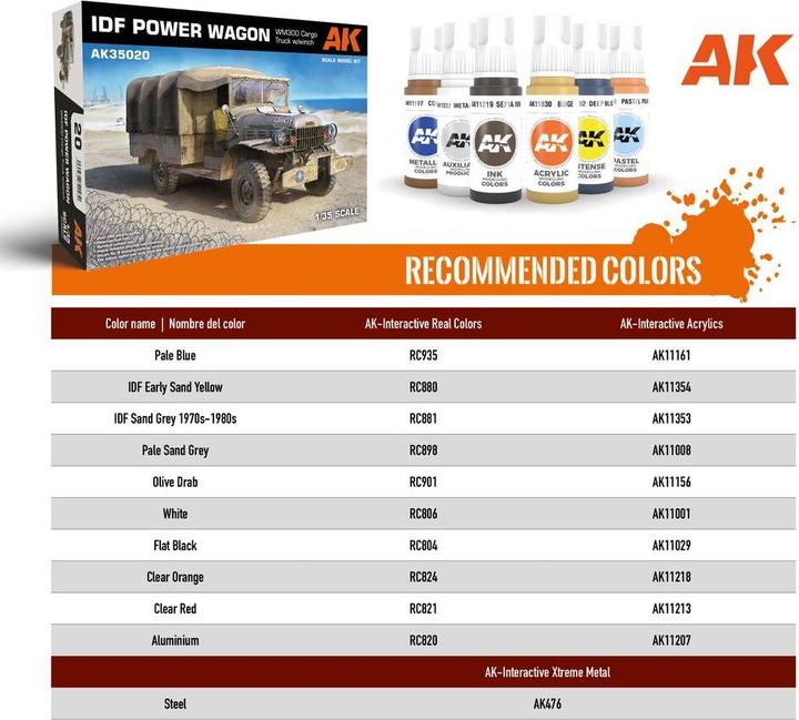 Produktbild AK Interactive IDF POWER WAGON WM300 w/winch 1/35