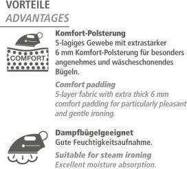 Valori nutrizionali e ingredienti Wenko Bügeldecke Air Comfort