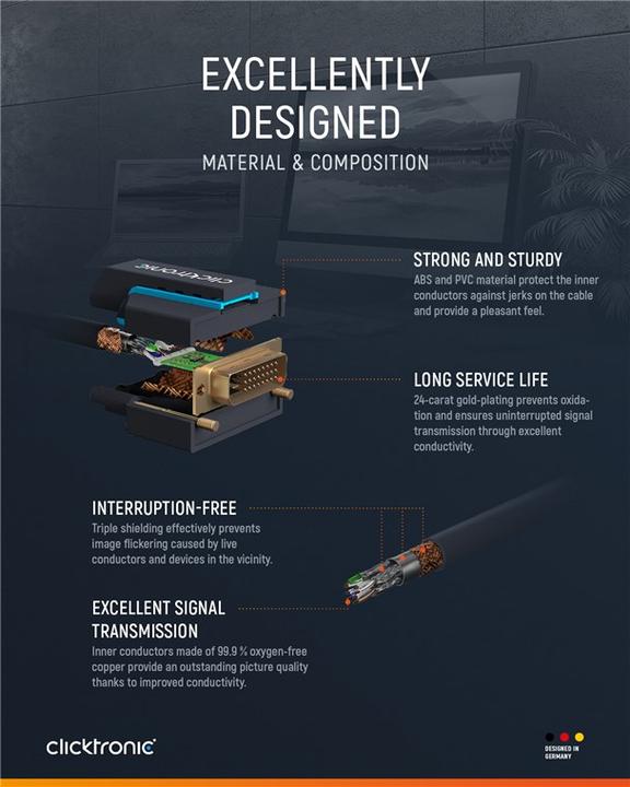 Produktbild clicktronic Dvi — Dvi (5 m)
