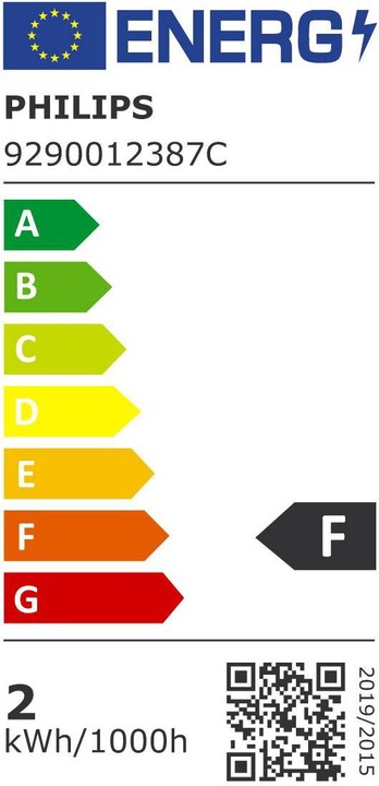 Energy Label Philips Lamp (E27, 2 W, 250 lm, 1 x, E)