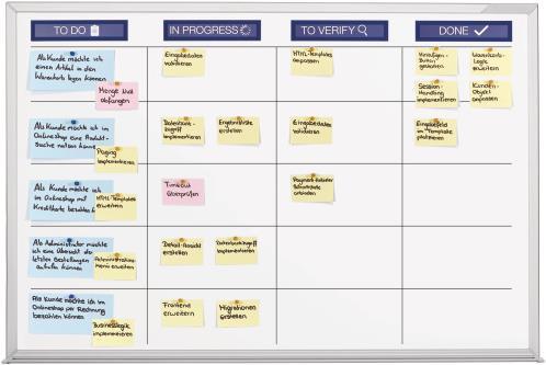Immagine prodotto Magnetoplan SCRUM BOARD - Set XL per lavagna bianca (180 x 120 cm)