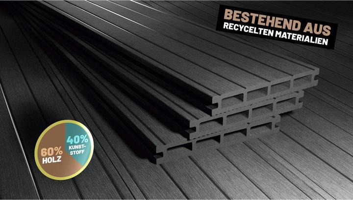 Produktbild Endorphin ® 10m² Anthrazit WPC Terrassendielen Komplettset