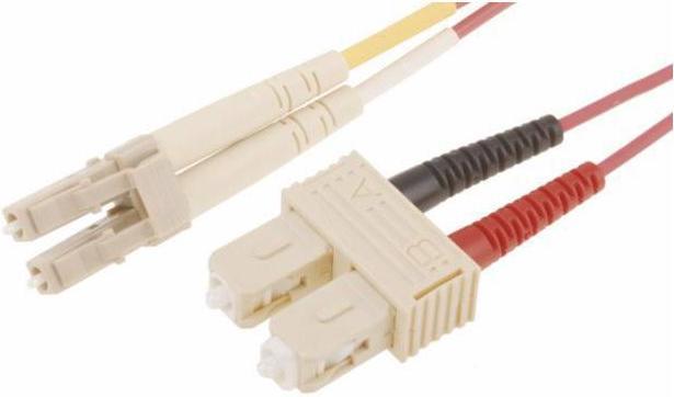 Actual product image RS PRO Patchcord Multi Duplex LC-SC Violet 10m (0.25 m)