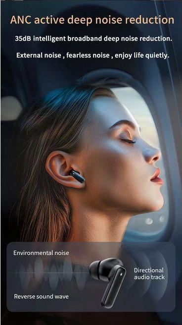 Immagine prodotto MU Classic Cuffie TWS della serie K99 con custodia di ricarica con display a colori (ANC, 4 h, Senza fili)