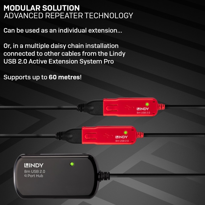 Produktbild Lindy USB 2.0 Aktiv-Verlaengerung Pro 8m inklusive 4 Port USB-Hub (USB-A, 4 Ports)