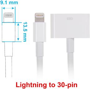 Actual product image Brodit Holder with cable attachment for iPhone 6