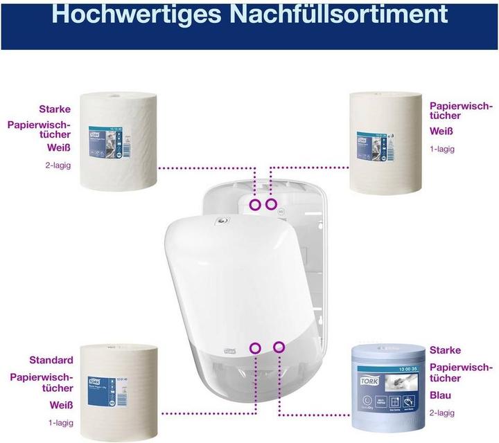 Immagine prodotto Tork Distributore di salviette e asciugamani Inn
