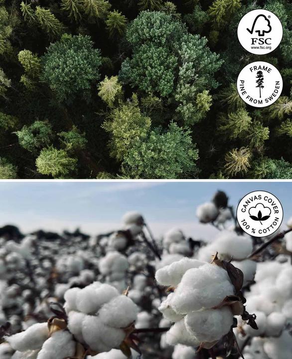 Actual product image I Am Creative Keilrahmen 50 x 70 (50 x 70 cm)