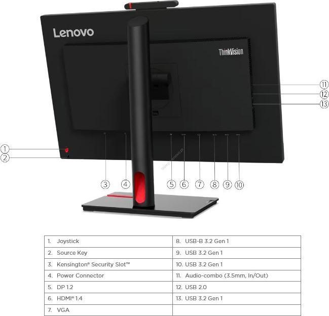 Produktbild Lenovo ThinkVision T24v-30 (1920 x 1080 Pixel, 23.80")