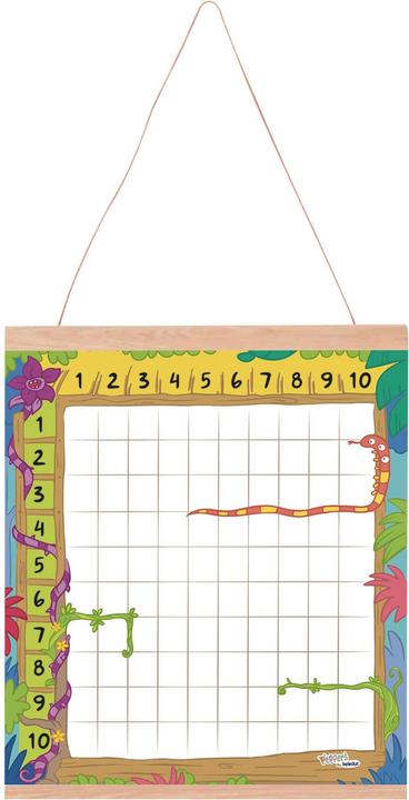 Beleduc Peppers XXL Magnet Poster (7 - 9 years)