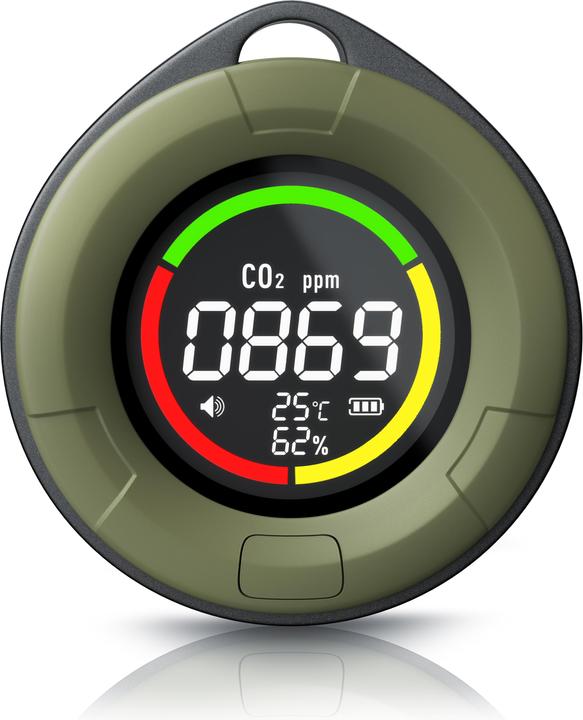 Hazard detectors
