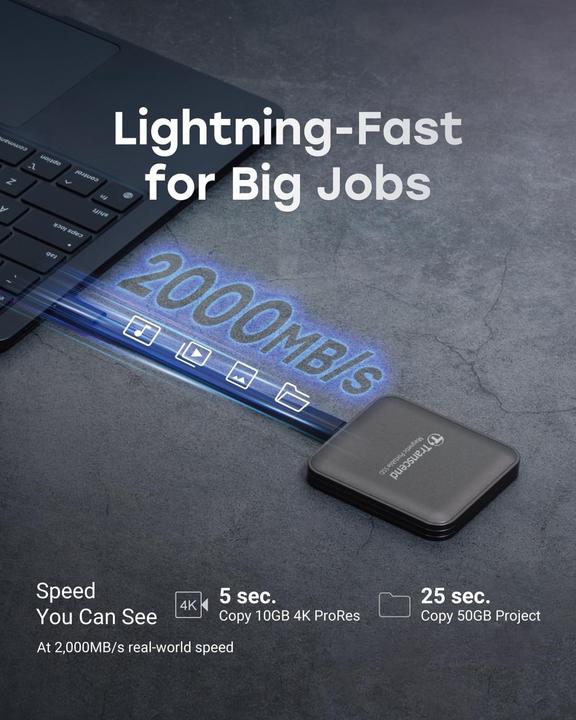 Productafbeelding Transcend ESD420 (2 TB)