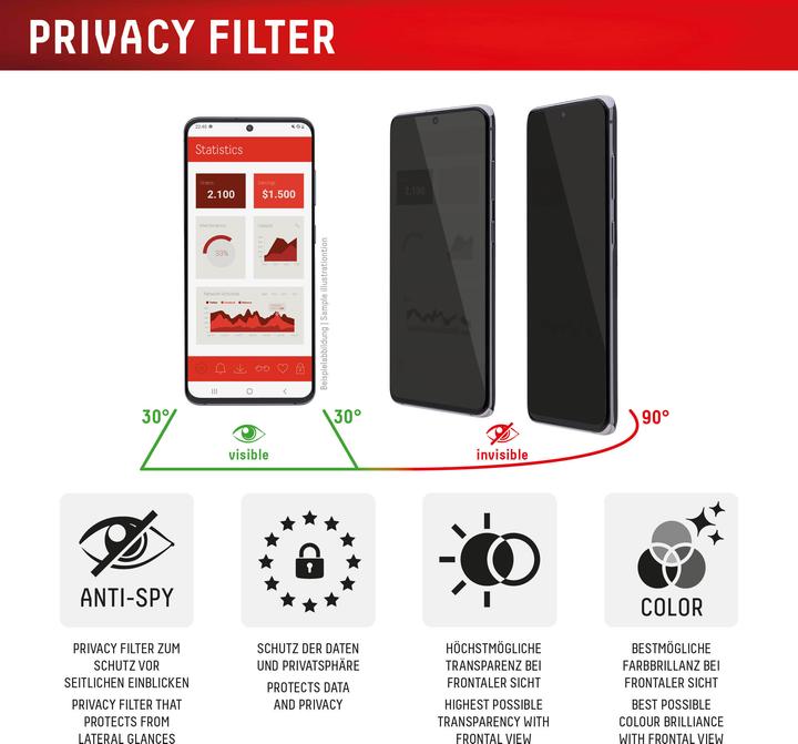 Produktbild Displex Privacy Glass, Privacy Full Cover Panzerglas (1 Stk., Apple iPhone 16 Pro)