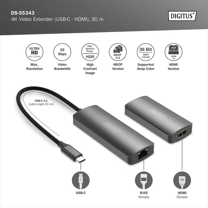 Actual product image Digitus DS-55343