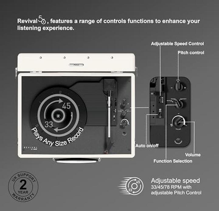 Image du produit Mixx Platine vinyle stéréo Revival 55 (Manuel)