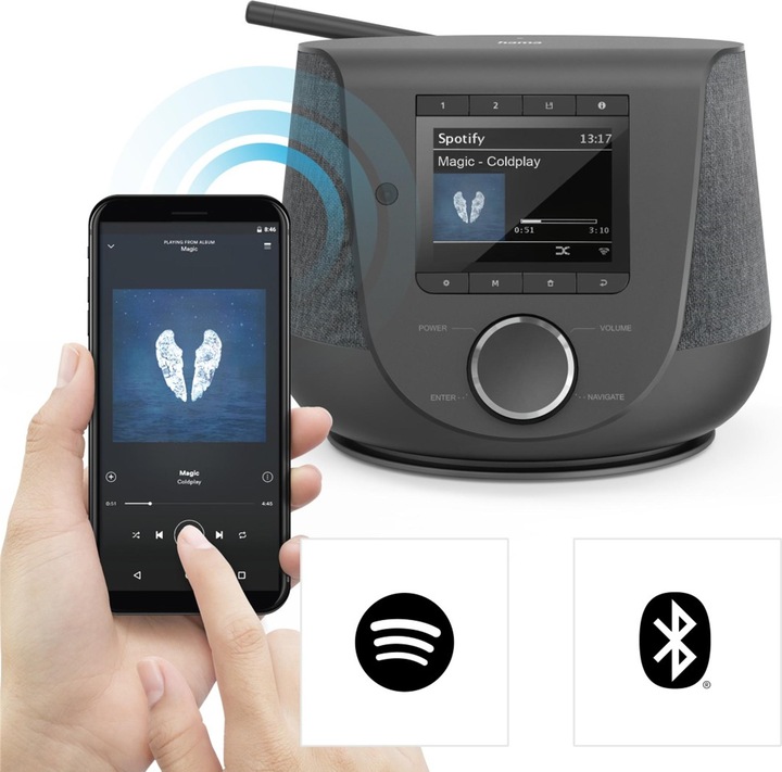 Image du produit Hama DIR3200SBT (FM, DAB+ DAB, WiFi, Bluetooth, Fréquence radio (RF))