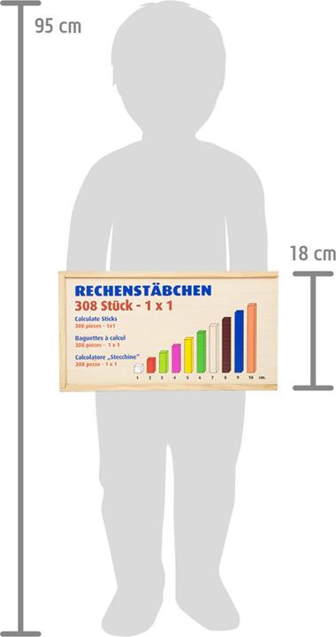 Actual product image small foot Ruler sticks (German, French, Italian, English)
