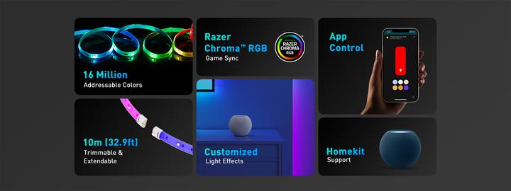 Produktbild Yeelight Pro Extension