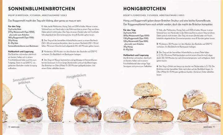 Produktbild Brot Brot Brot (Deutsch, Martin Johansson, 2015)
