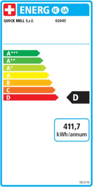 Energy Label Quick Mill 2044 POP