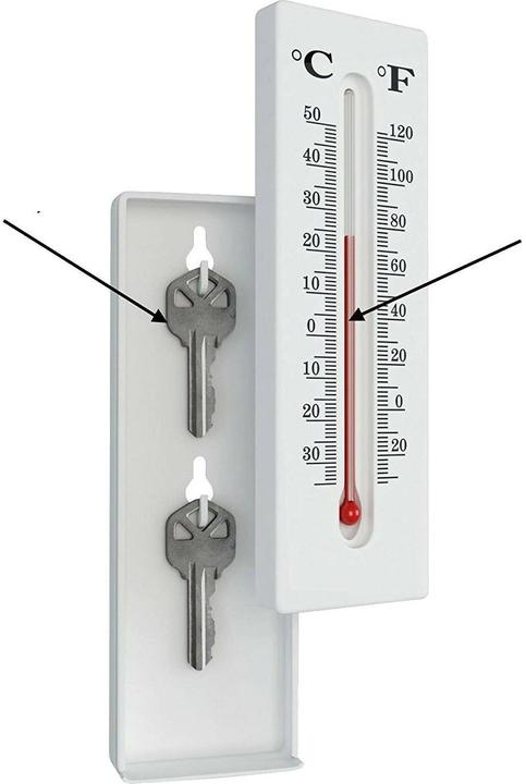 Produktbild KH Security KH-SECURITY Hidden Safe – Thermometer