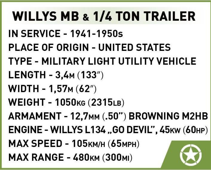 Image du produit Cobi Willys MB & Trailer