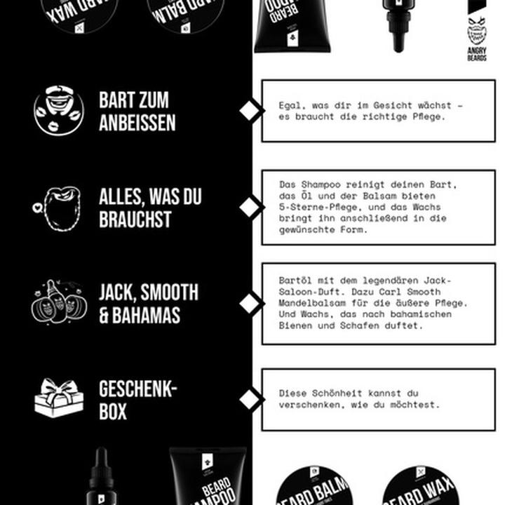 Immagine prodotto Angry Beards Set completo per la cura della barba per la crescita e lo styling