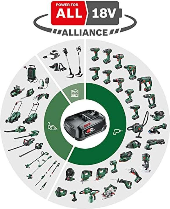 Produktbild DIY Akku-Kettensäge EasyChain 18V-15-7 ohne Akkupack (Akku Kettensäge)