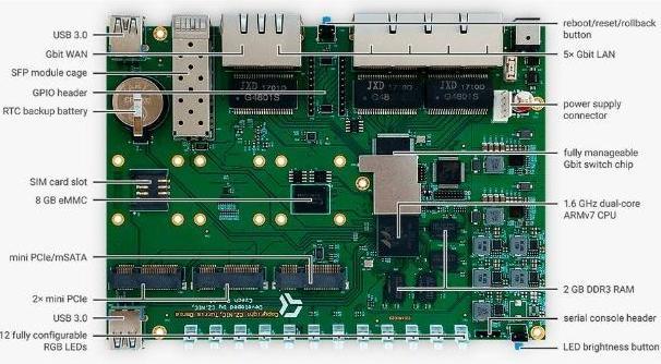 Actual product image Turris Open source router