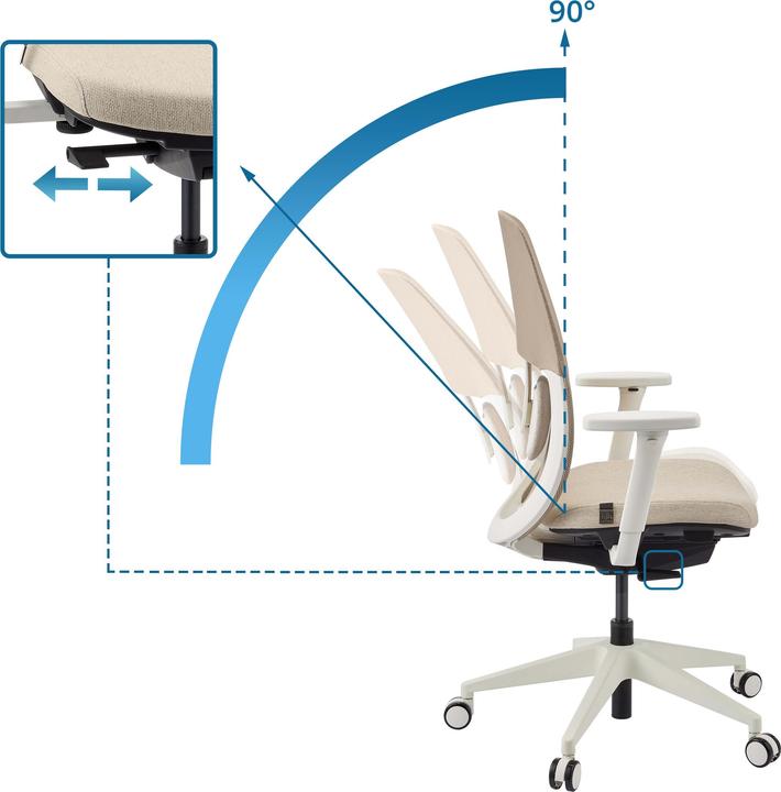 Immagine prodotto Hjh Office Skandis (46 - 58 cm)