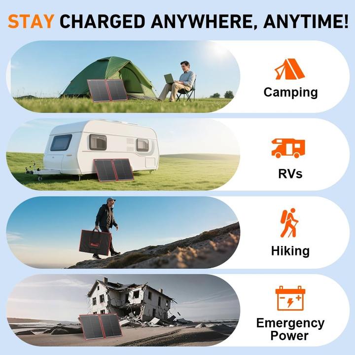 Produktbild Dokio Faltbares Solarmodul (110 W, 2.10 kg)