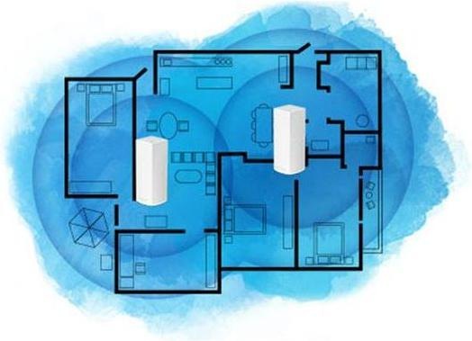 Actual product image Linksys Velop Tri Band