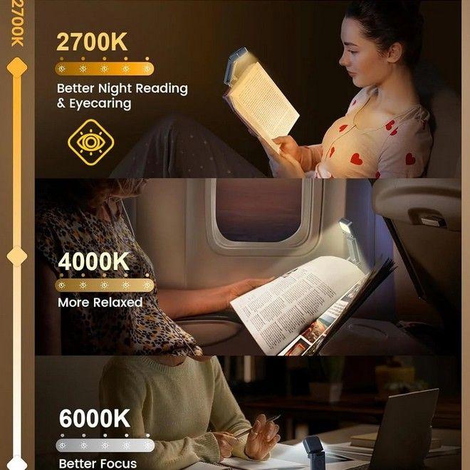 Actual product image Bon Voyage LumiClip Pro Series LED Leselampe mit Clip, USB-C & Sleep-Timer (11.50 cm)