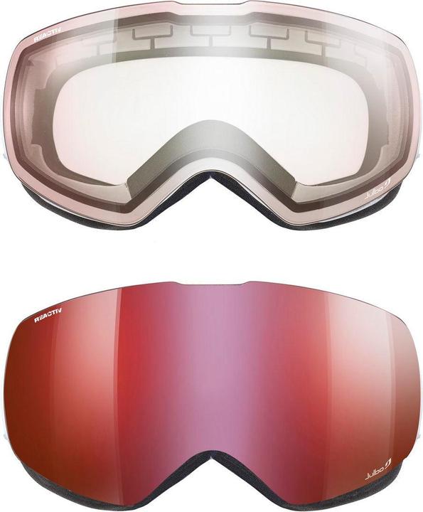 Actual product image Julbo Shadow Light BlueWhite REACTIV 04 High Contrast
