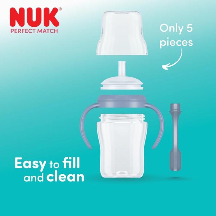 Actual product image NUK Perfect Match Penguin Bottle with Straw (150 ml)