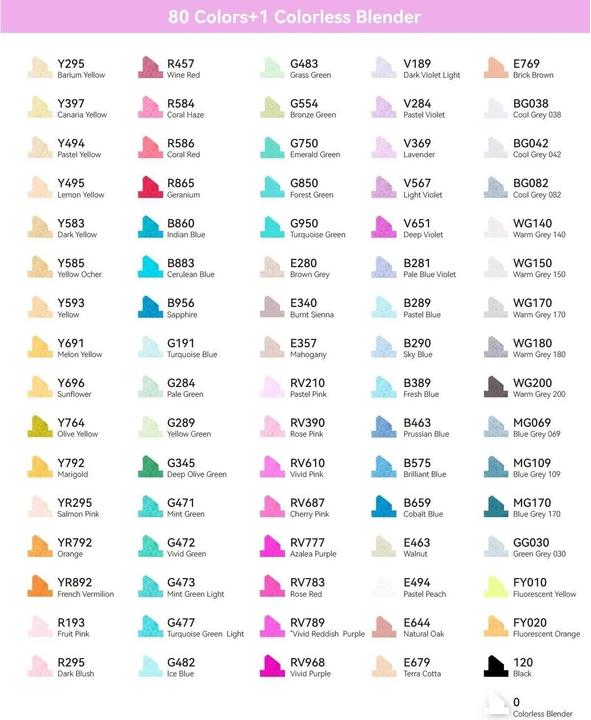 Valeurs nutritives et ingrédients Ohuhu Marqueurs d'art Oahu (Multicolore, 80 x)