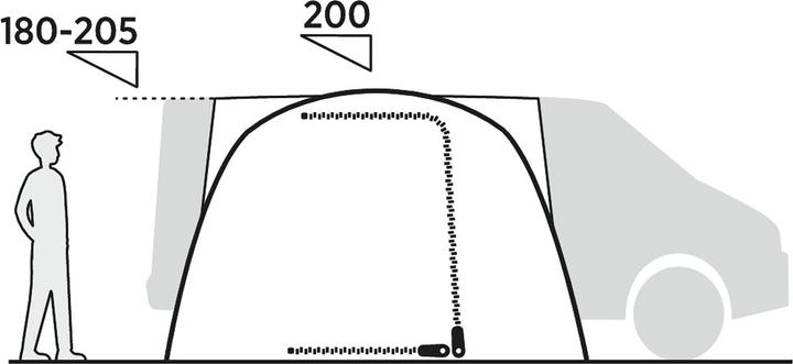 Produktbild Easy Camp Reine (Vorzelt, 13.69 kg)