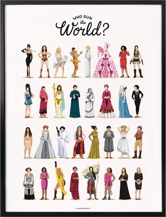 Trenddeko Tohmé - Who run the World (120 x 150 cm)
