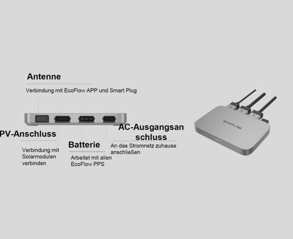 Produktbild EcoFlow PowerStream