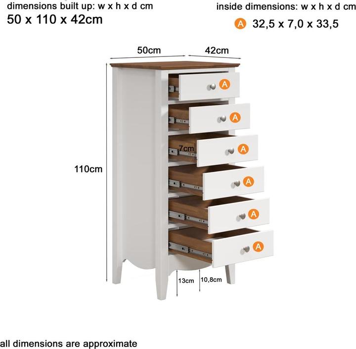 Image du produit Inter Furn Lissabon (50 x 42 x 110 cm)