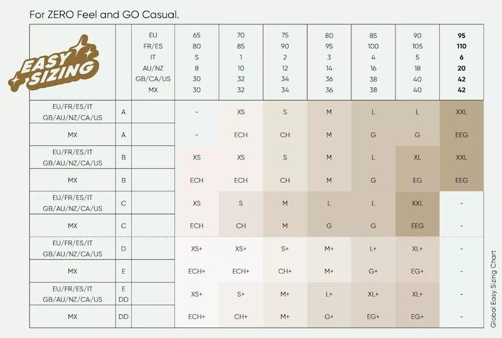 Image du produit Sloggi Zero Feel 2.0 (M, Une unité par pack)