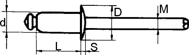 Actual product image POP blind rivets standard