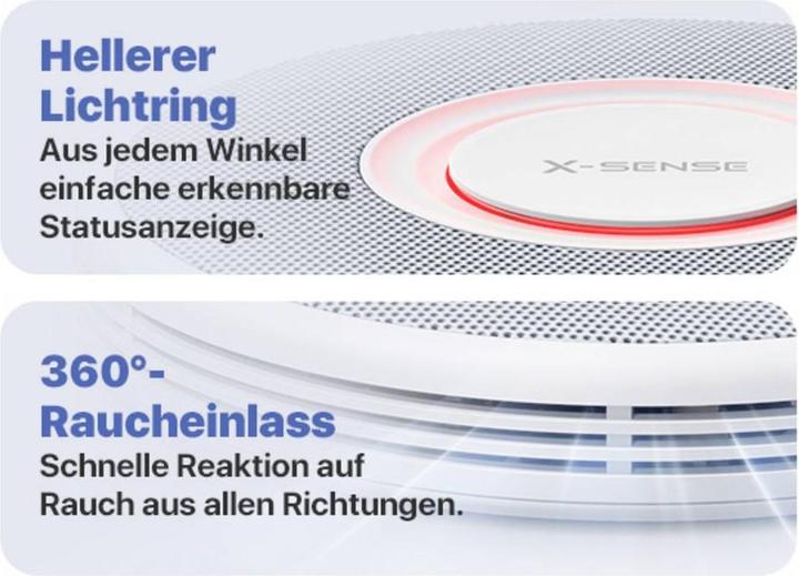 Actual product image X-Sense XS0B-MR31 3 1 RF-Rauchmelder-Set mit Gateway
