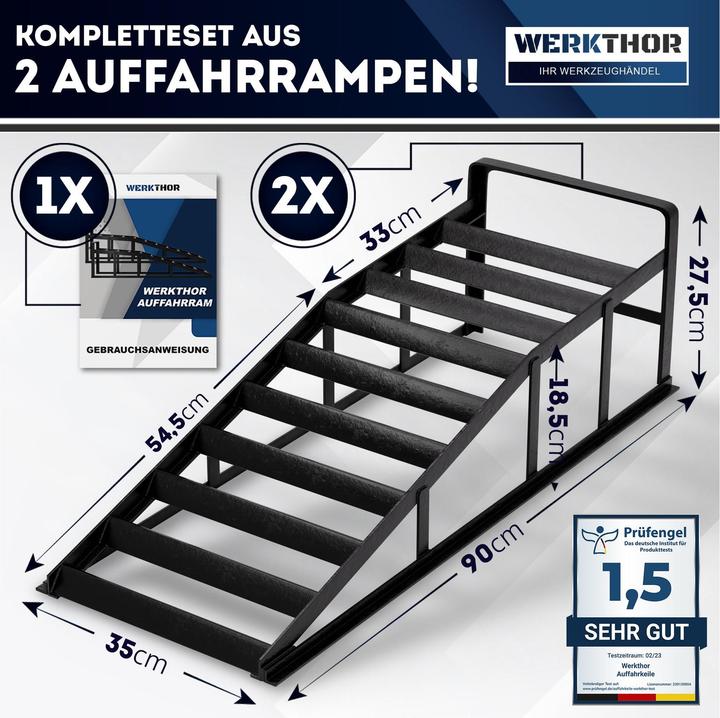 Werkthor Auffahrrampe