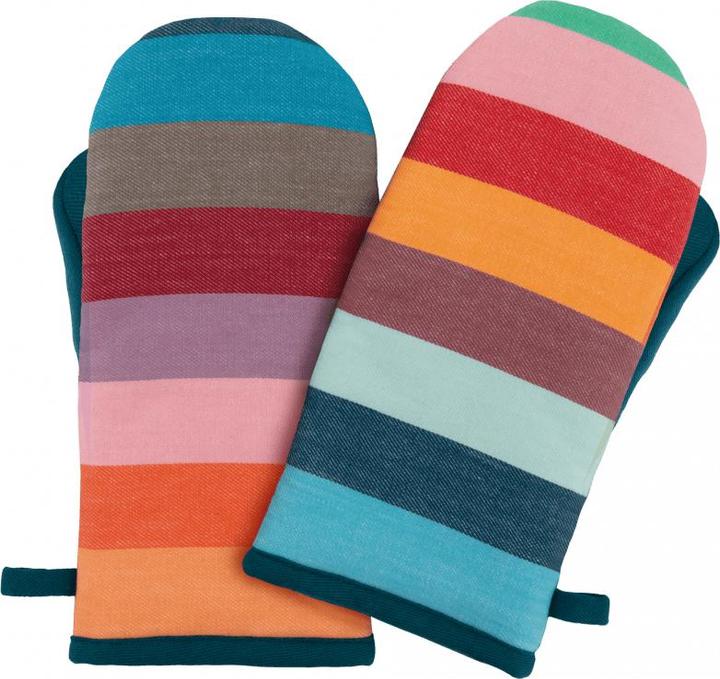 Remember Ofenhandschuhe (Baumwolle)